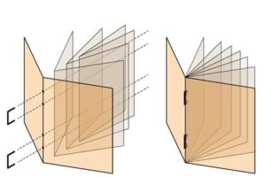 Saddle Stiching and Stapling